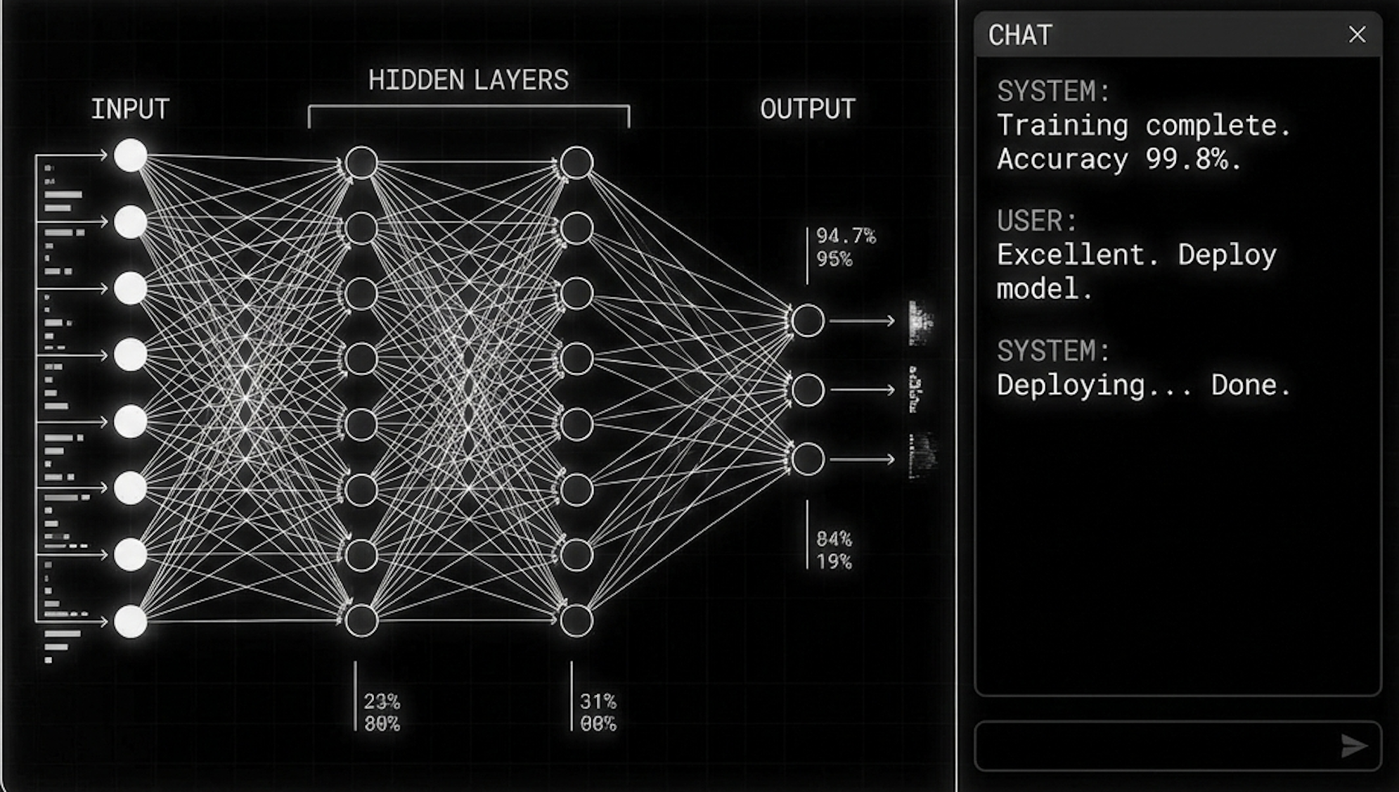 Neural network AI dashboard
